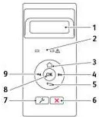 XEROX B230V - Utilisation du panneau de commande - 1