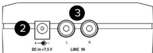 ELAC AirX2 - Controls and Indicators - 2
