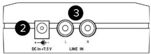 ELAC AirX2 - Commandes et voyants - 2