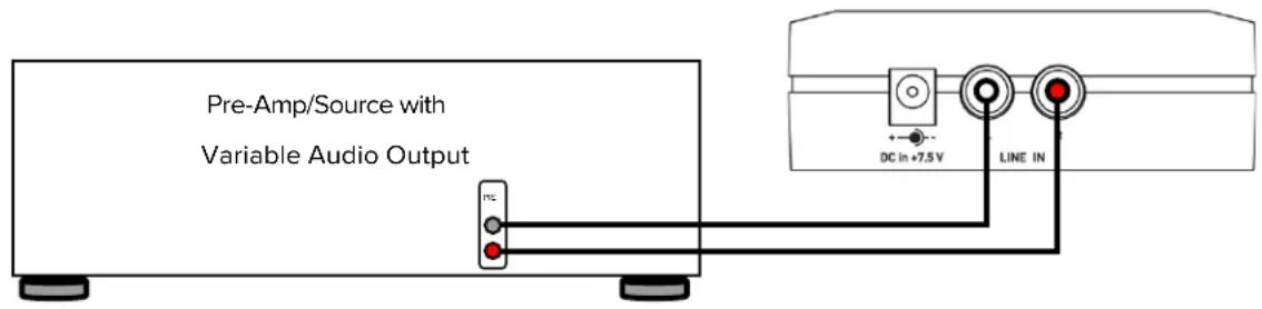 ELAC AirX2 - Connecting the transmitter with ELAC Argo Speakers - 1