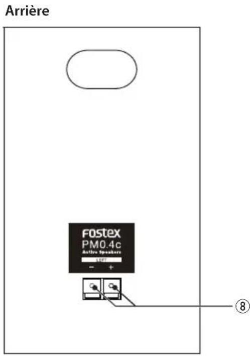 FOSTEX PM0.4c - Enceinte passive (canal G) - 1
