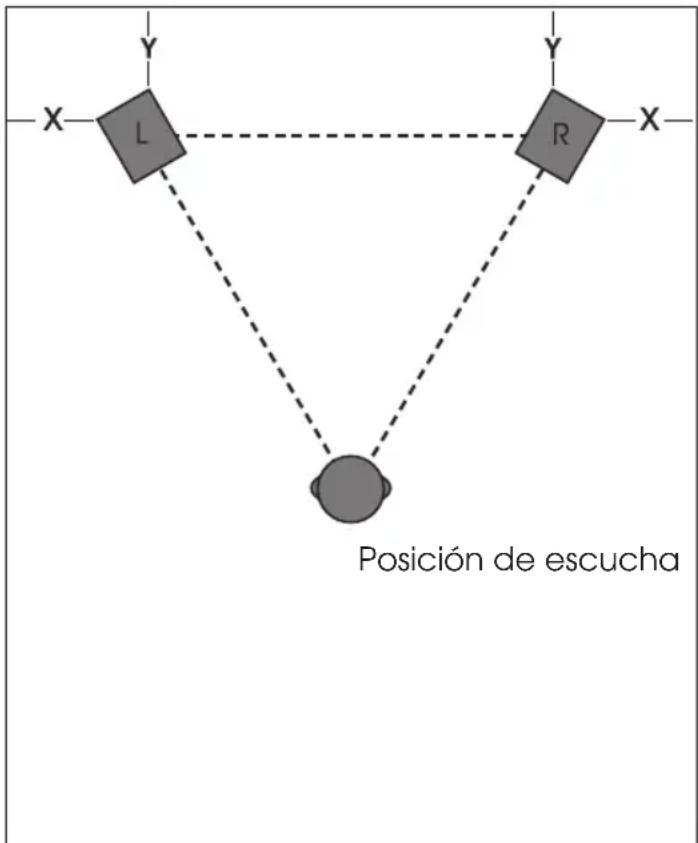 Palmer Studimon 5 - MONTAJE Y POSICIONAMIENTO DE LOS MONITORES DE ESTUDIO - 1
