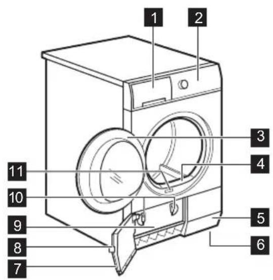 ZANUSSI ZDCN823CW - EENVoudige START - 1