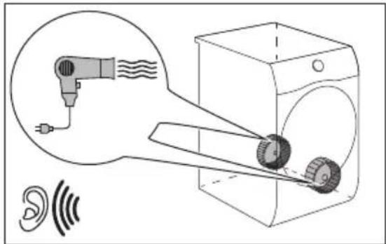 ZANUSSI ZDCN823CW - Fonctionnement des ventilateurs. - 1