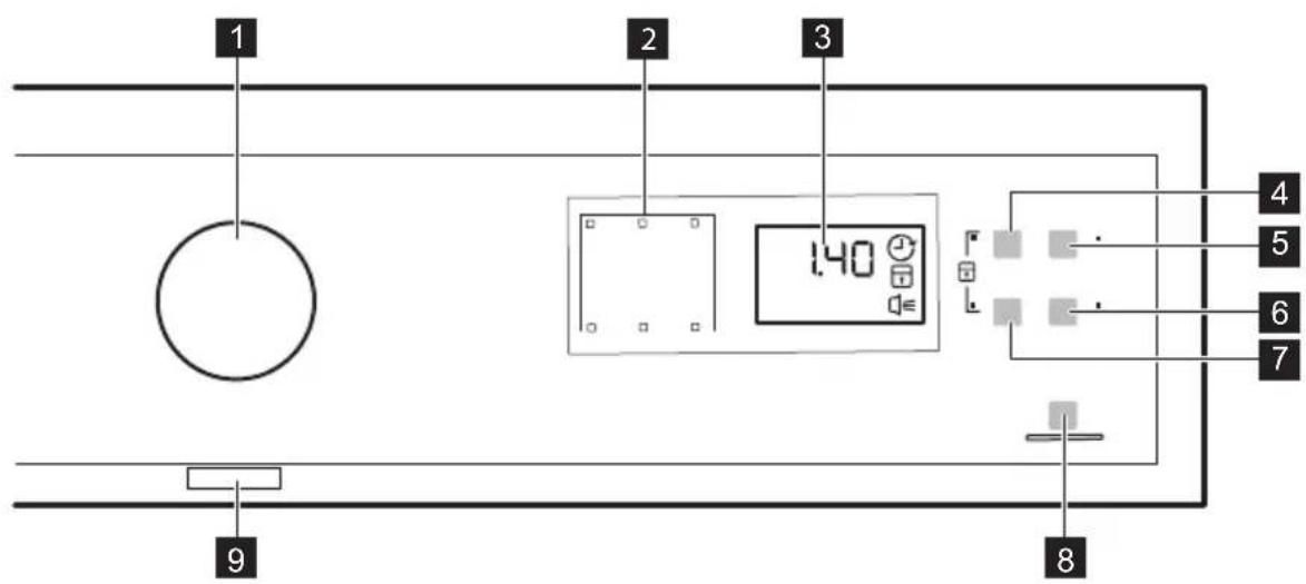 ZANUSSI ZDCN823CW - EENVoudige START - 3