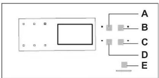 ZANUSSI ZDCN823CW - CONFIGURATIONS - 1