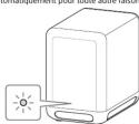 SONY SASW5 - Pièces et commandes - 4