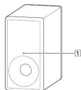 SONY SASW3 - 1