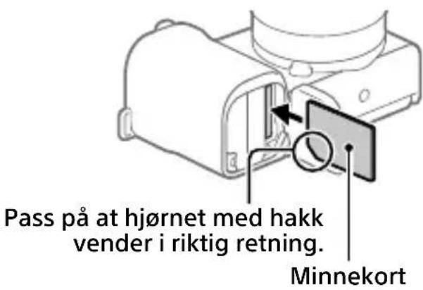 SONY ZVE10L - Identifisering av deler - 3