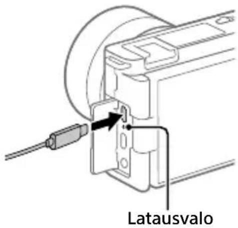 SONY ZVE10L - Kytke kamera akkuineen vaihtovirtasovittimeen (mukana) USB-kaapelilla (mukana) ja kytke sitten vaihtovirtasovitin pistorasiaan. - 1