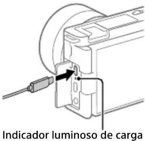 SONY ZVE10L - Ligue a câmara ao transformador de CA (fornecido) com a bateria inserida usando o cabo USB (fornecido) e ligue o transformador de CA à tomada de parede. - 1