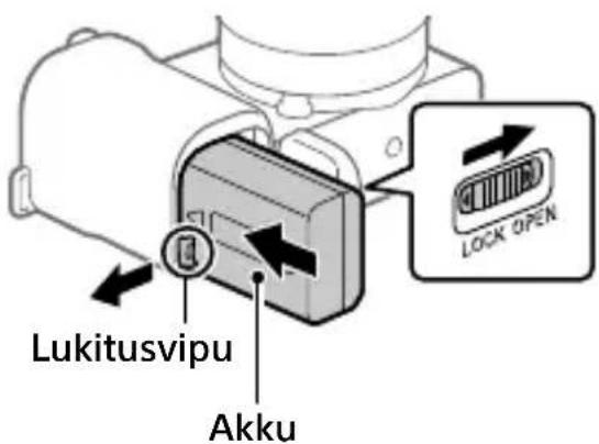 SONY ZVE10L - Akun (mukana) / muistikortin (myydään erikseen) asettaminen kameraan - 1