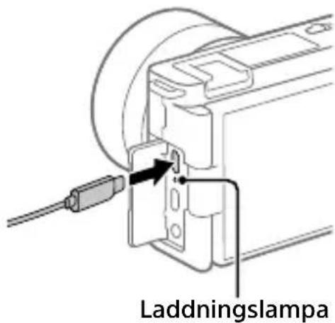 SONY ZVE10L - Anslut kameran med batteripaketet isatt till AC-adaptern (medföljer) med USB-kabeln (medföljer) och anslut sedan AC-adaptern till ett vägguttag. - 1
