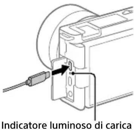 SONY ZVE10L - Collegare la fotocamera con il pacco batteria inserito all'adattatore CA (in dotazione) usando il cavo USB (in dotazione), e collegare l'adattatore CA alla presa a muro. - 1