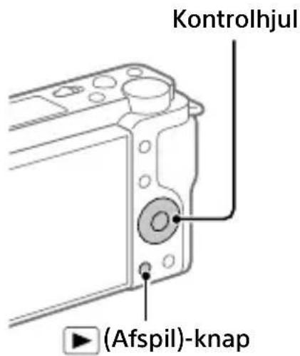SONY ZVE10L - Visning - 1
