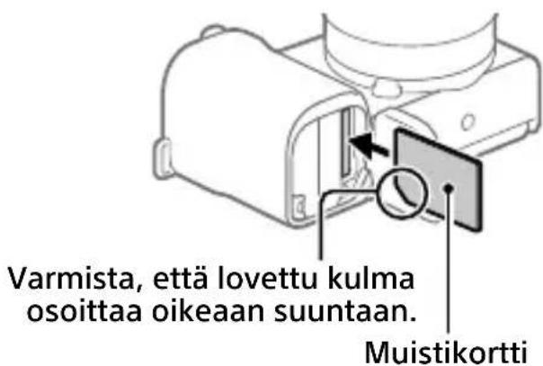 SONY ZVE10L - Akun (mukana) / muistikortin (myydään erikseen) asettaminen kameraan - 2