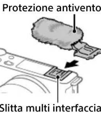 SONY ZVE10L - Uso della protezione antivento (in dotazione) - 2