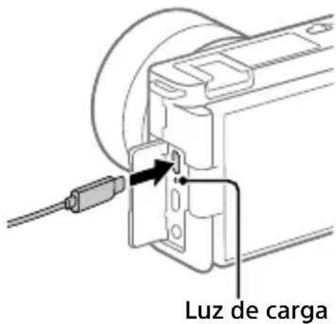 SONY ZVE10L - Conecte la cámara con la batería insertada al adaptador de ca (suministrado) utilizando el cable USB (suministrado), y conecte el adaptador de ca a la toma de corriente de la pared. - 1