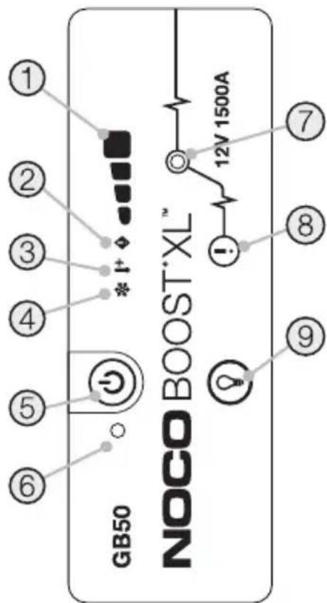 NOCO Genius Boost XL GB50 - BHMMAHME. - 1