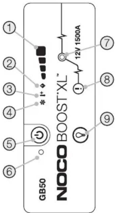 NOCO Genius Boost XL GB50 - FARE - 1