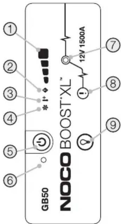 NOCO Genius Boost XL GB50 - \PRO\xOxH. - 1