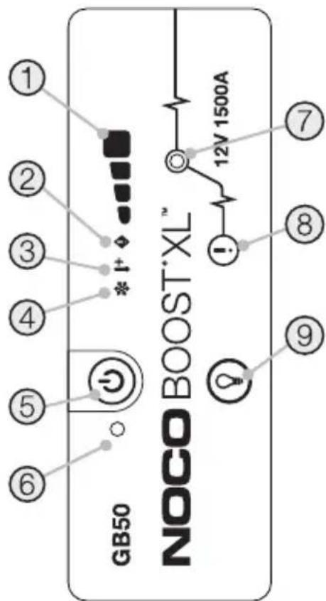 NOCO Genius Boost XL GB50 - ADVERTENCIA. - 1