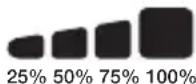 NOCO Genius Boost Max GB500 - Genopladningstid: 6-8 timer - 1