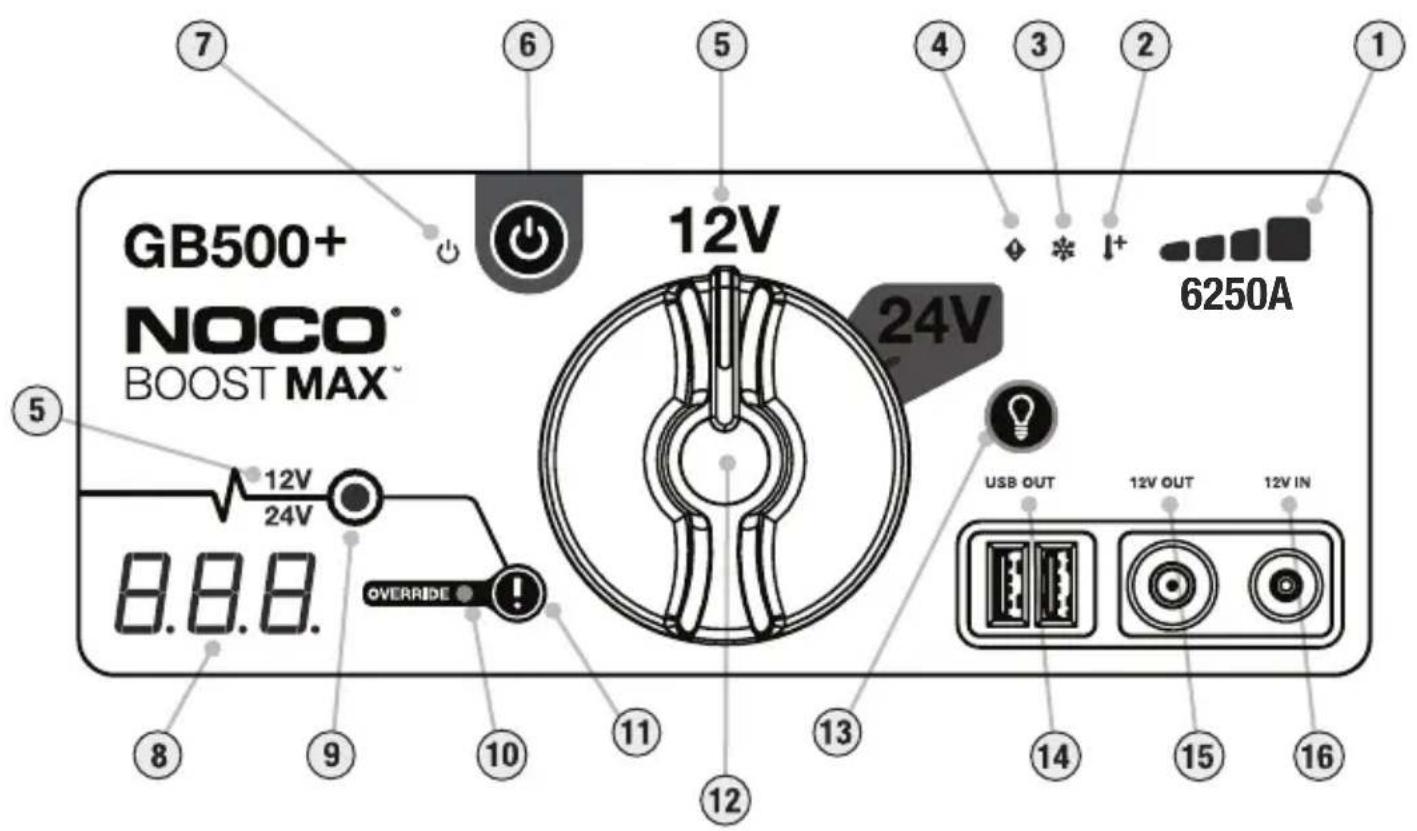 NOCO Genius Boost Max GB500 - POZOR. - 1