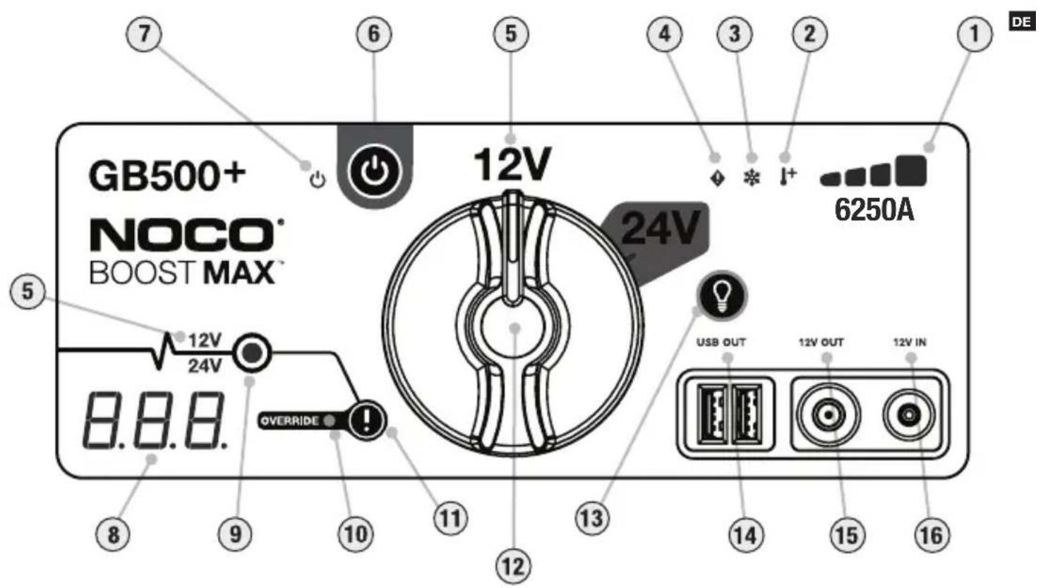 NOCO Genius Boost Max GB500 - ACHTUNG. - 1