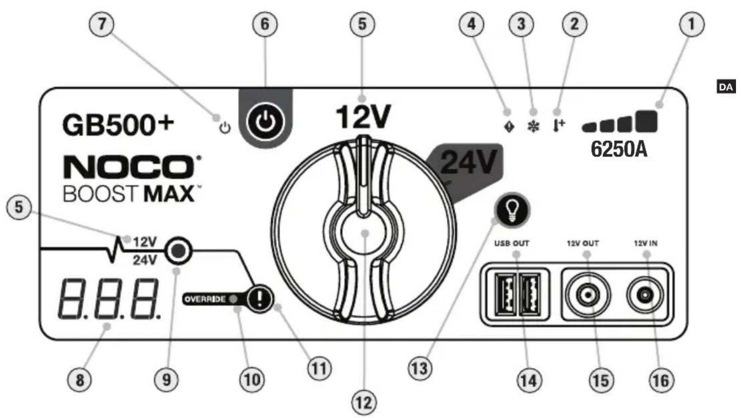 NOCO Genius Boost Max GB500 - FORSIGTIG. - 1