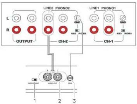 DUAL CS 418 - Endommagement de la platine ! - 2