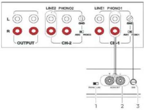 DUAL CS 418 - Endommagement de la platine ! - 1