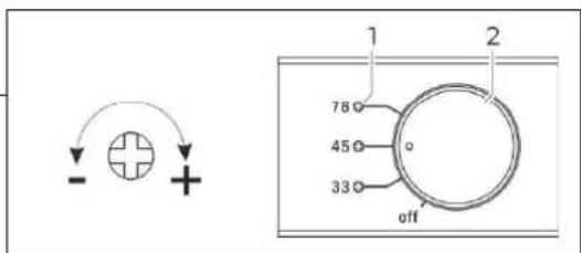DUAL CS 418 - Remarque : - 1