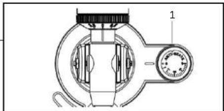 DUAL CS 418 - Réglage pleurage - 1
