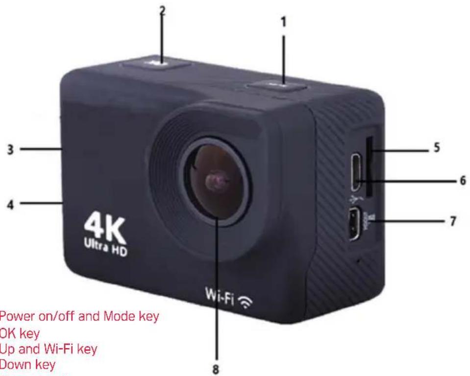 AGFA Realimove AC9000 - caMera overview - 1