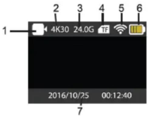 AGFA Realimove AC7000 - > Einstellungsmodus - 2