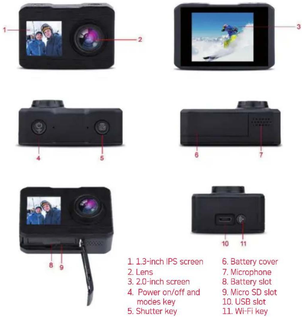 AGFA Realimove AC7000 - CAMERA OVERVIEW - 1