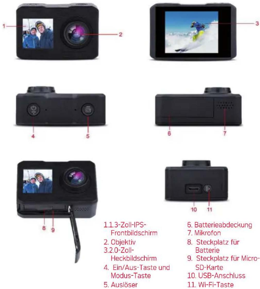 AGFA Realimove AC7000 - ÜBERSICHT DER KAMERA - 1
