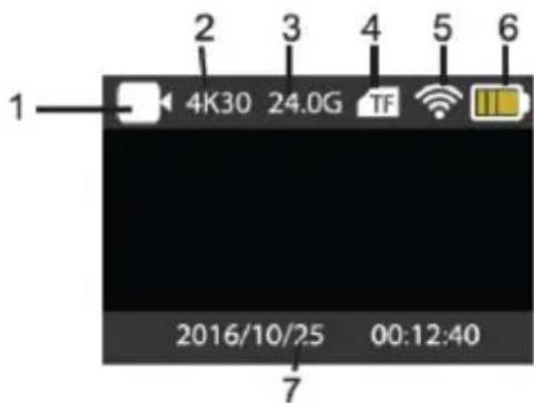 AGFA Realimove AC7000 - > Setting mode - 2