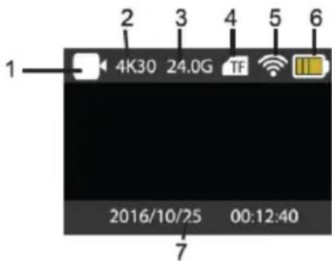 1 2 3 4 5 6 4K30 24.0G TF 2016/10/25 00:12:40 7