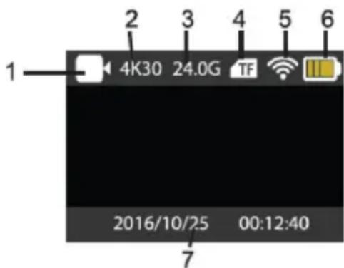 1 2 3 4 5 6 4K30 24.0G TF 2016/10/25 00:12:40 7