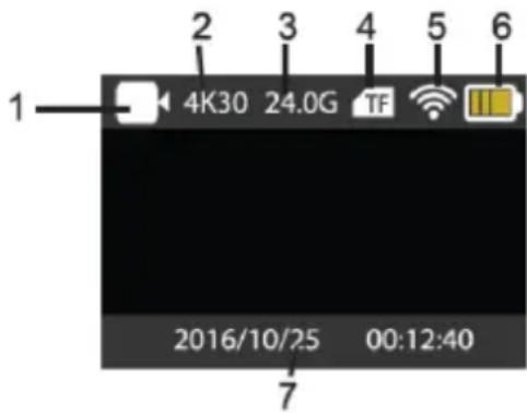 1 2 3 4 5 6 4K30 24.0G TF 2016/10/25 00:12:40 7