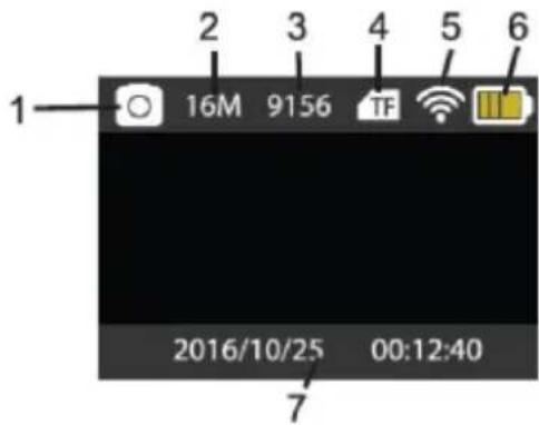 AGFA Realimove AC7000 - > Modo de vídeo - 2