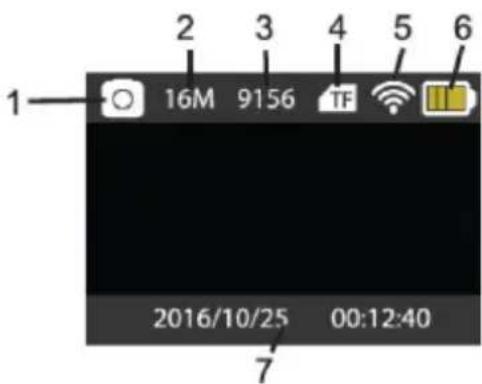 AGFA Realimove AC7000 - > Setting mode - 3