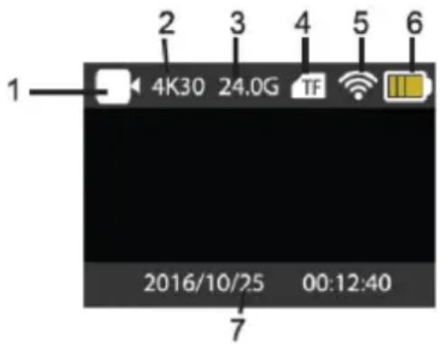 1 2 3 4 5 6 4K30 24.0G TF 2016/10/25 00:12:40 7