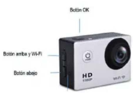 AGFA Realimove AC5000 - Vista GENERAL dE La cÁMara - 1