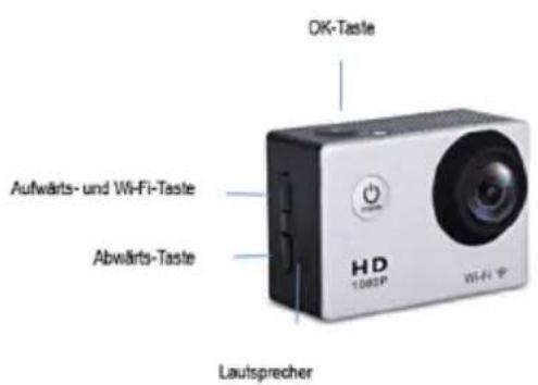 AGFA Realimove AC5000 - ÜBerslcHt dEr KaM era - 1