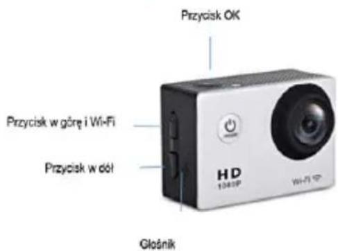 AGFA Realimove AC5000 - PRZEGLAD KAMERY - 1