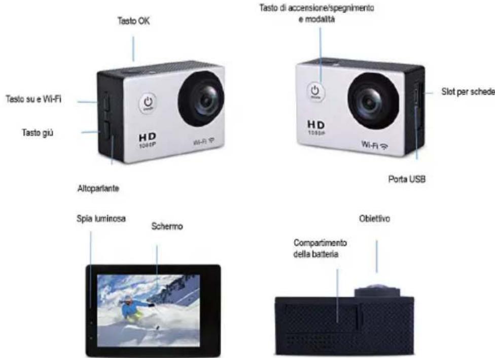 AGFA Realimove AC5000 - paNoraMica dELLa actIoNcaMEra - 1