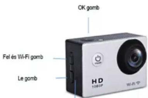 AGFA Realimove AC5000 - A KAMERA ÁTTEKINTÉSE - 1